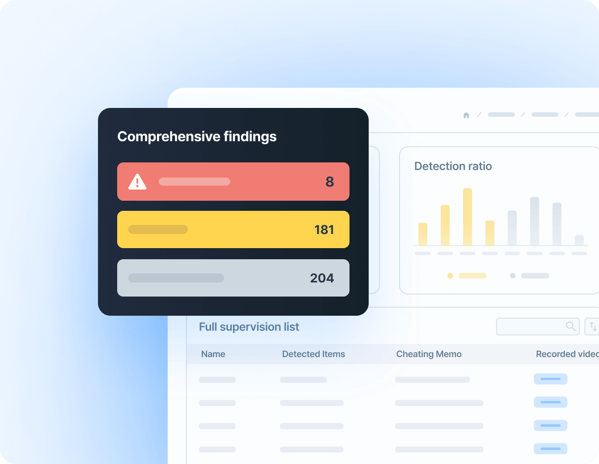 AI 리포트의 예시 모습. 종합 소견 부분이 확대됨