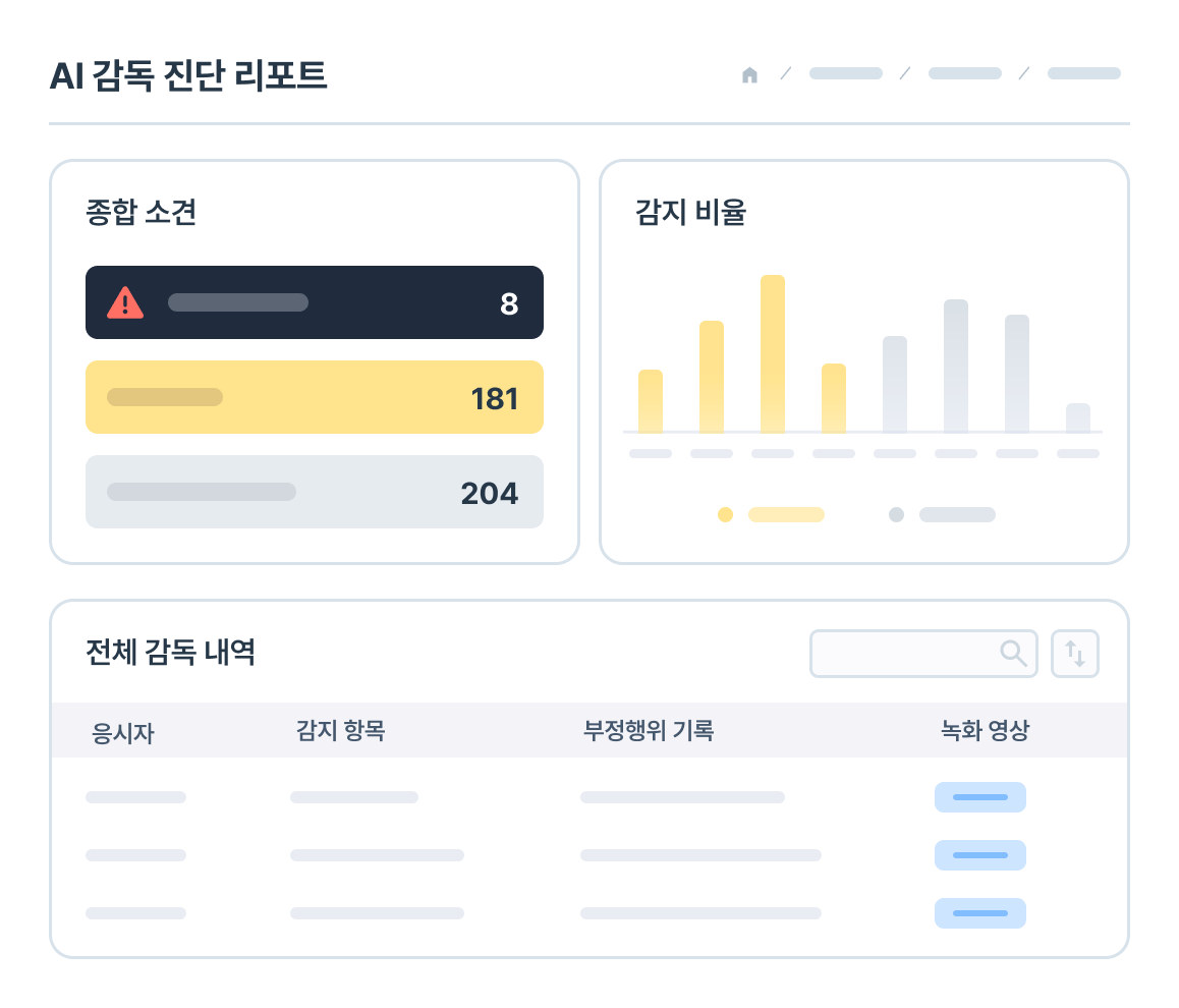 온라인으로 응시자를 감독하는 감독실