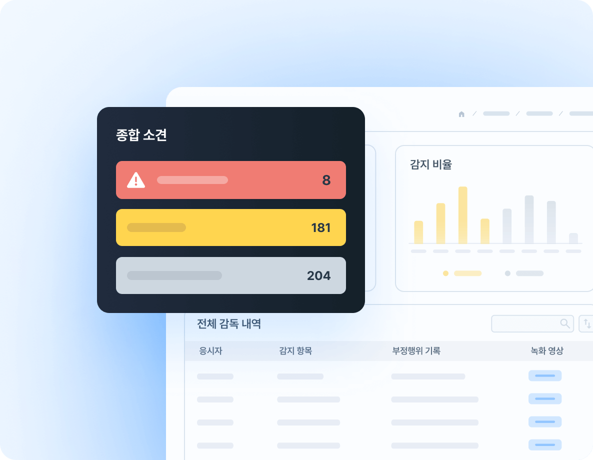 AI 리포트의 예시 모습. 종합 소견 부분이 확대됨